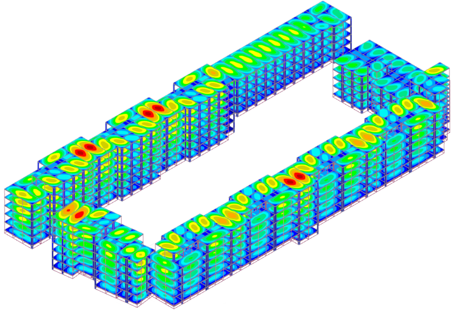 Automation of FE-models